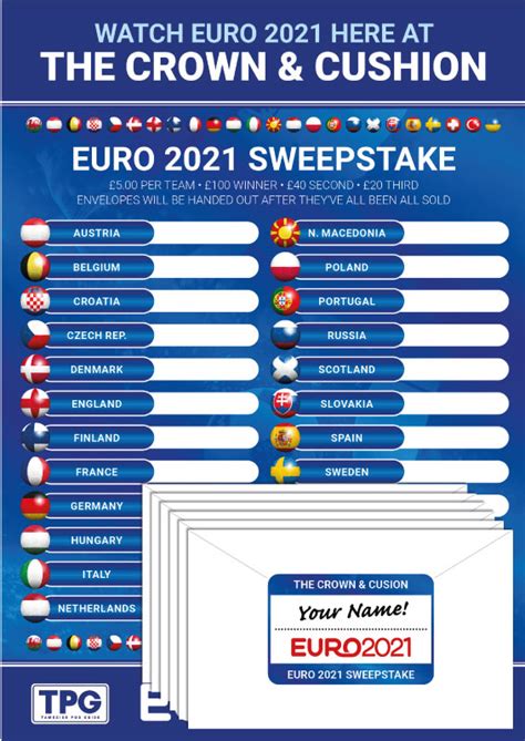 euro sweepstake 2021